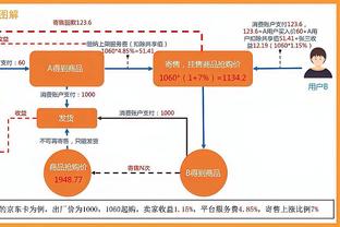 美记谈莫兰特报销：好的一面是灰熊选秀顺位更好 JJJ贝恩机会更多