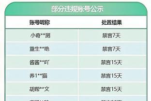 曼联12月最佳进球：霍伊伦对阵维拉禁区抽射破门