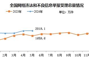 ?又遇上了！斯诺克大师赛16进8对阵：丁俊晖vs奥沙利文